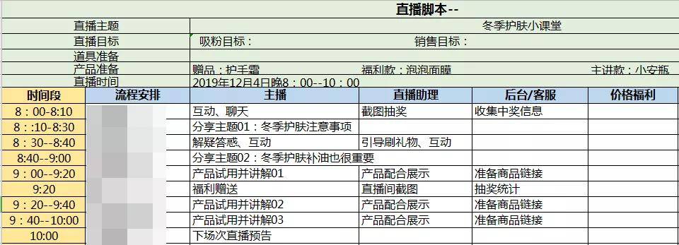 直播脚本策划不信你的间不火（附脚本模板）j9九游会网站直播策划・2020这样做(图1)