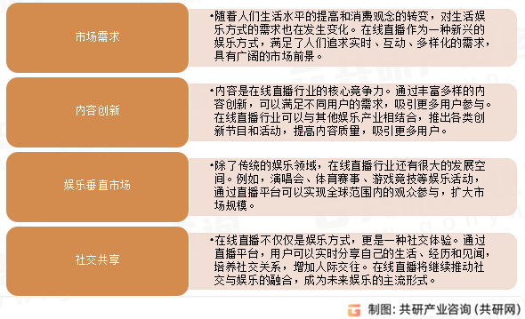 规模、使用频率及发展前景分析j9九游会真人游戏直播用户